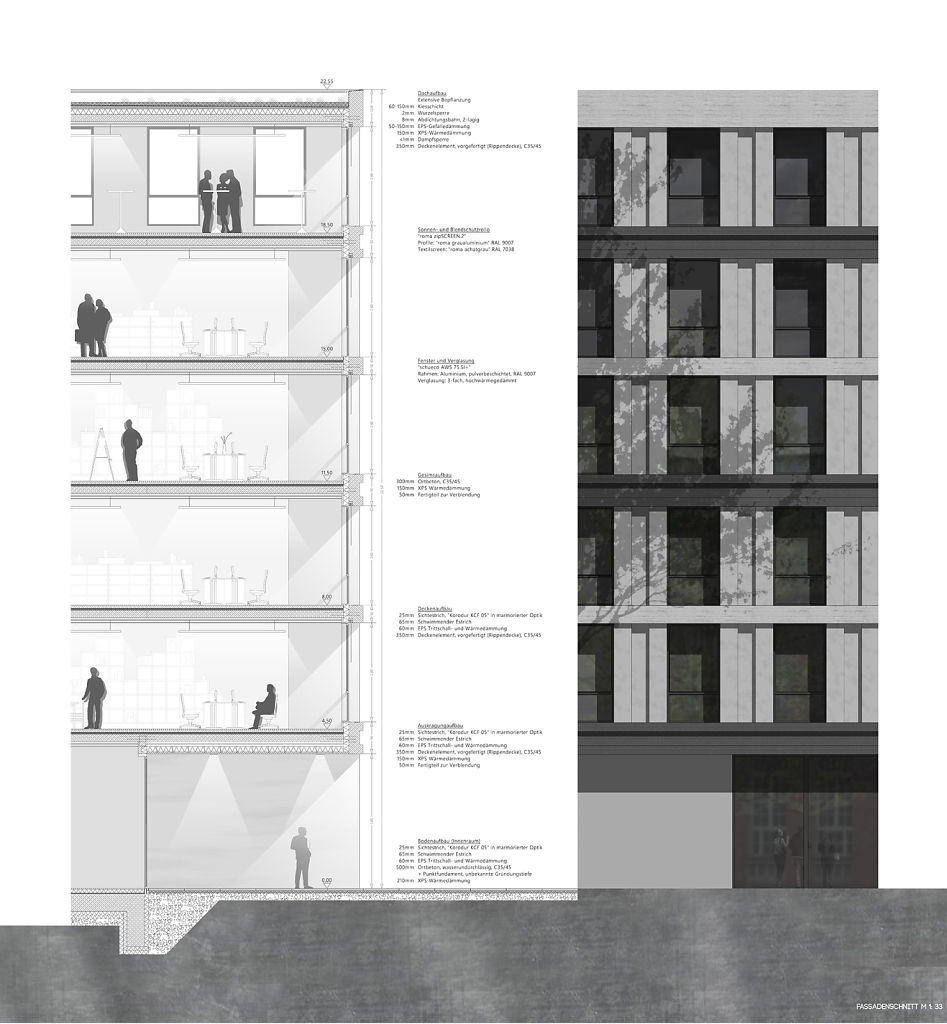 Neue Fakultät Architektur